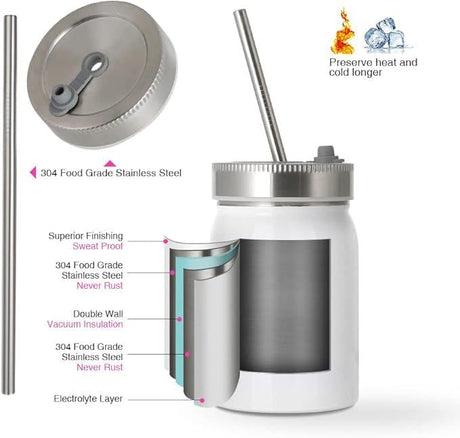 17oz Sublimation Mason Jar Tumbler: White Stainless Steel Mug with Lid & Straw