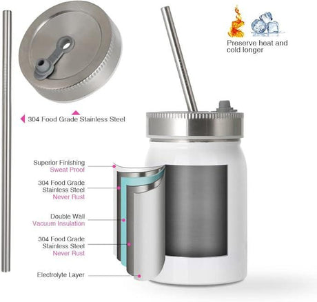 17oz Sublimation Mason Jar Tumbler – White Stainless Steel Wide Mouth Mug with Lid & Metal Straw | PYD Life Blanks
