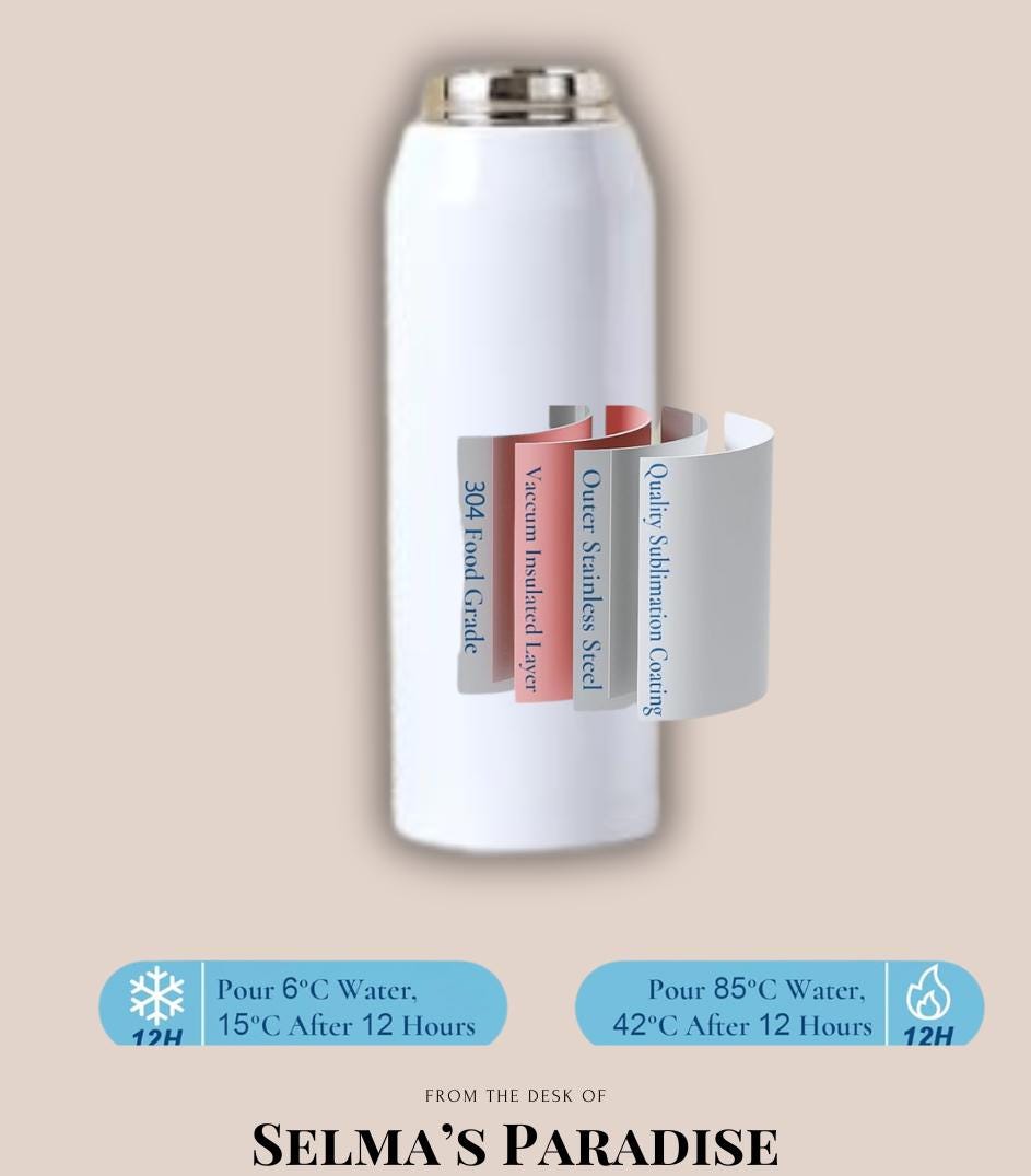 Water Bottle Blanks in Bulk Stainless Steel Insulated Sports Tumblers with Lid, Coaster & Gift Box Polymer Coated Heat Transfer Bottles 32oz